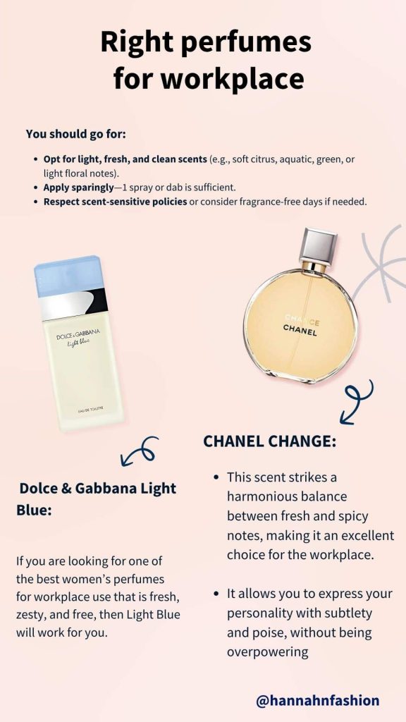workplace friendly perfumes