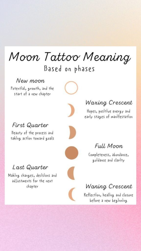 moon tattoo meaning